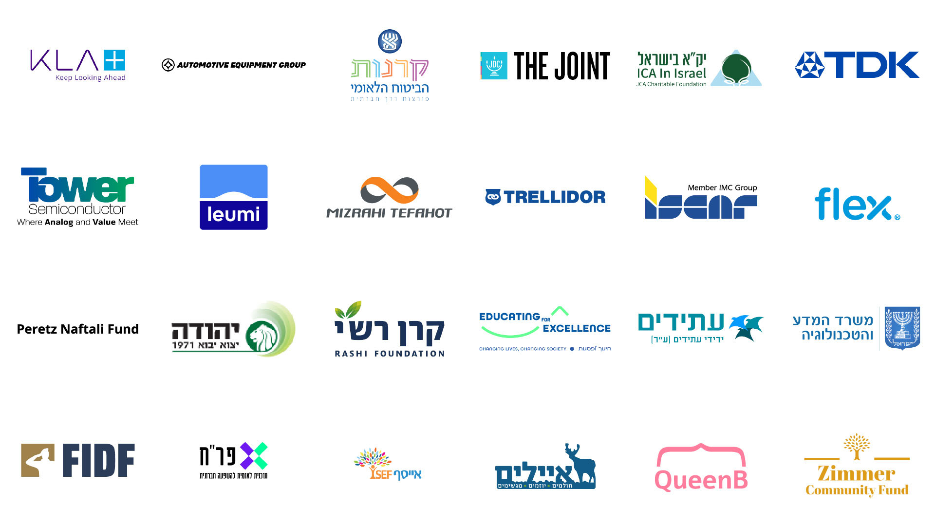 KLA,BOXENBAUM – NETTA Foundation, The National Insurance Institute Fund, The Joint-Eshal organization, ICA fund, TDK, TOWER, BANK LEUMI, Mizrahi-Tefahot Bank, Trellidor, ISCAR, FLEX, PERETZ NAFTALI Foundation, Yehuda Import and Export 1971, RASHI Foundation, EDUCATING for EXCELLENCE, Atidim, Ministry of Innovation, Science and Technology, Friends of the Israel Defense Forces (FIDF), Perach, ISEF, Ayalim, QueenB, Zimmer Foundation 