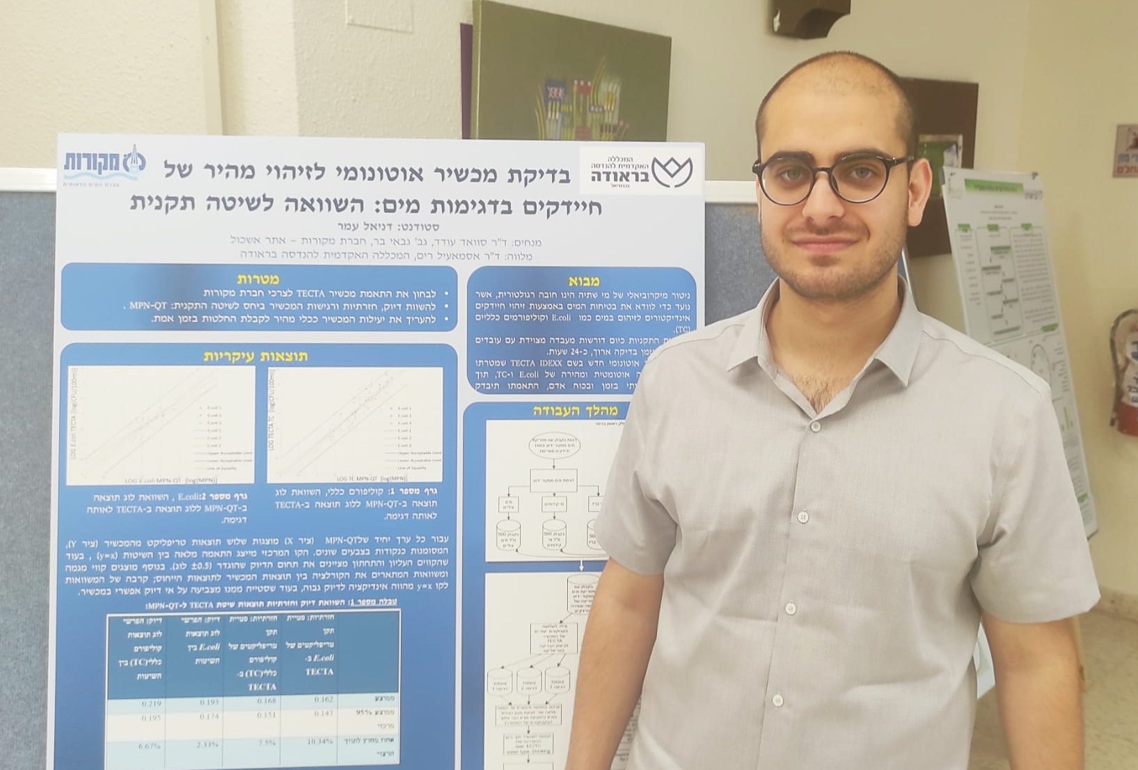 סטוטדנט ליד פוסטר בכנס מתמחים