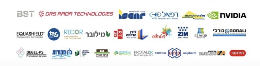 שמות החברות שמשתתפות ביריד התעסוקה 2026