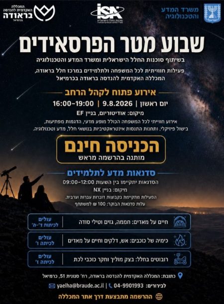 שבוע מטר הפרסאידים בשיתוף סוכנות החלל הישראלית ומשרד המדע והטכנולוגיה פעילות חווייתית לכל המשפחה ולתלמידים במרכז חלל בראודה, המכללה האקדמית להנדסה בראודה בכרמיאל אירוע פתוח לקהל הרחב יום ראשון | 9.8.2026 | 16:00-19:00 אודיטוריום בניין EF אירוע חווייתי לכל המשפחה הכולל מופע מדעי, הדגמות מפתיעות, בישול פיזיקלי ותתנות התנסות אינטראקטיביות בנושאי חלל, מדע וטכנולוגיה. הכניסה חינם מותנה בהרשמה מראש סדנאות מדע לתלמידים הסדנאות יתקיימו בין השעות 09:00-12:00 מיקום בניין NX הפעילות מתקיימת בקבוצות דוברות עברית וערבית. עלות סדנאות הבוקר: 100 ש״ח למשתתף 10.8 | עולים לכיתות ד׳-ה׳ חיים על מאדים: חממה, גזים וטילי סודה 12.8 | עולים לכיתה ו׳ כימיה של כוכבים: אש, דלקים וחיים על מאדים 13.8 | עולים לכיתה ז׳ רובוטים בחלל: בצק מוליך וחקר כוכבי לכת כתובת: המכללה האקדמית להנדסה בראודה, רח׳ סנונית 51, כרמיאל לבירורים: 04-9901993 | yaelha@braude.ac.il ההרשמה מתבצעת דרך אתר המכללה