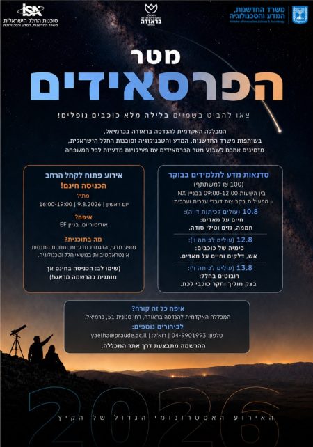 שבוע מטר הפרסאידים, צאו להביט בשמיים בלילה מלא כוכבים נופלים!, המכללה האקדמית להנדסה בראודה בכרמיאל, בשותפות משרד החדשנות, המדע והטכנולוגיה וסוכנות החלל הישראלית, מזמינים אתכם לשבוע מטר הפרסאידים עם פעילויות מדעיות לכל המשפחה. סדנאות מדע לתלמידים בבוקר (100 ש"ח למשתתף), בין השעות 12:00-9:00בבניין NX, הפעילות בקבוצות דוברות עברית וערבית: 10.8 (עולים לכיתות ד׳-ה׳) חיים על מאדים: חממה, גזים וטילי סודה 12.8 (עולים לכיתה ו׳) כימיה של כוכבים: אש, דלקים וחיים על מאדים 13.8 (עולים לכיתה ז׳) רובוטים בחלל: בצק מוליך וחקר כוכבי לכת. אירוע פתוח לקהל הרחב, הכניסה חינם! יום ראשון | 9.8.2026 | 16:00-19:00 אודיטוריום בניין EF בתוכנית: מופע מדעי, הדגמות מדעיות ותתנות התנסות אינטראקטיביות בנושאי חלל וטכנולוגיה (שימו לב: הכניסה בחינם אך מותנית בהרשמה מראש). איפה כל זה קורה? המכללה האקדמית להנדסה בראודה, רח׳ סנונית 51, כרמיאל לבירורים נוספים: טלפון 04-9901993 | דואר אלקטרוני yaelha@braude.ac.il ההרשמה מתבצעת דרך אתר המכללה. האירוע האסטרונומי הגדול של קיץ 2026.
